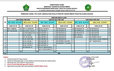 JADWAL TES PPDB MTs NEGERI AMBON TAHUN PELAJARAN 2020/2021 TAHAP 1 (MENGAJI & SHOLAT)